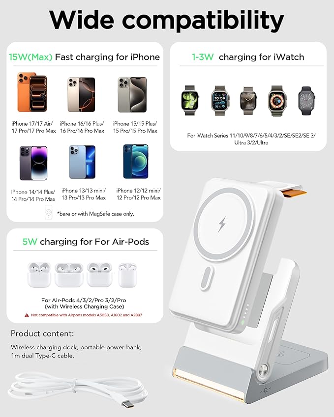 Magnetic Power Bank with MagSafe, 10000mAh Portable Battery Pack for iPhone 17, 5 in 1 Foldable Charging Station with iWatch Charger for i Phone 17/16/15/14&AirPods, Wireless Travel Gift for Men&Women