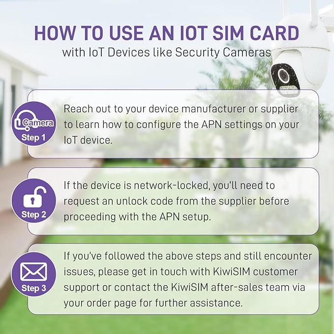 Data SIM Card 24GB for 365Days Support AT&T, T-Mobile, 4G LTE USA SIM Compatible with Unlocked Security Camera/Router/Mobile WiFi Hotspot/Tablet/Hunting Trail Camera iot Devices