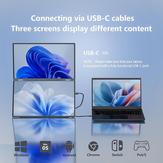 21.5" 120Hz Dual Portable Monitor 120% sRGB 1080P HDR Extender Folding Stacked Display for Windows Work Gaming Office Triple Screens W/Stand & VESA for Laptop PC（No Driver (215)