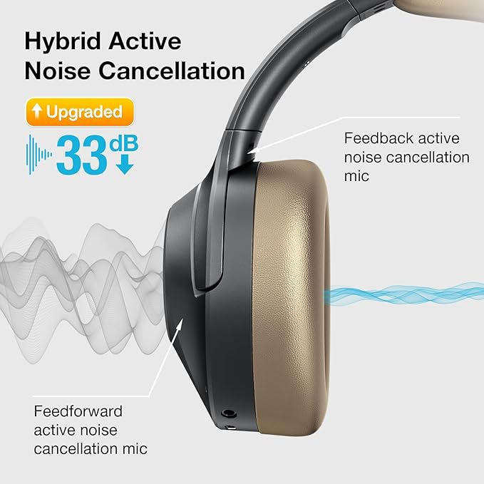 Upgrade Pro‑Level Hybrid Active Noise Cancelling Headphones with HD Sound, Wireless Bluetooth Headphones Over The Ear Unequaled Comfort, Vivid Deep Bass, for Home Office Travel Birthday Gift