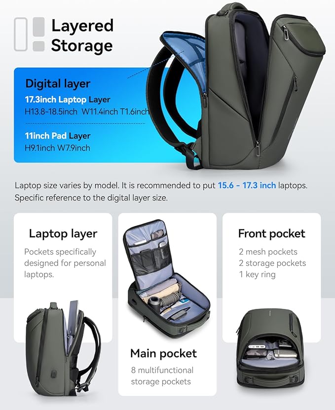 Muzee Backpack for Men Waterproof and Travel Laptop Backpack with USB Charging, Fits 17 Inch Laptop and Tech Gear