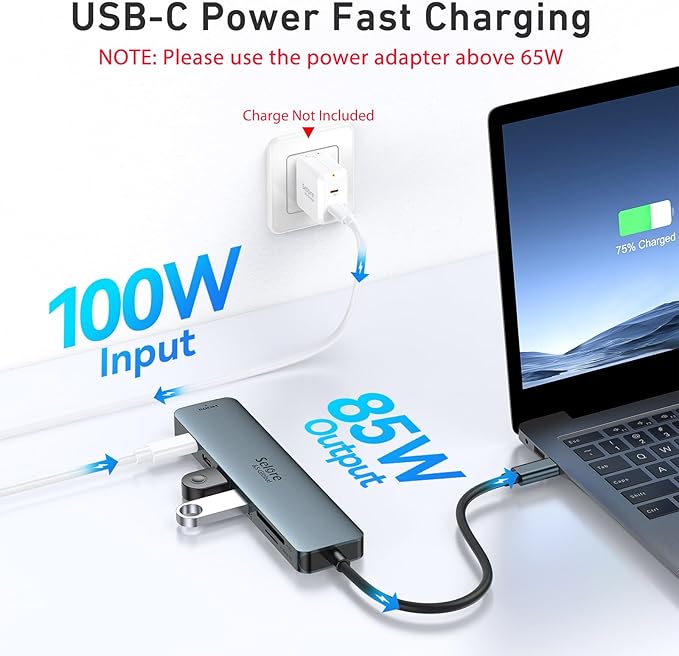 USB C Hub HDMI Adapter for MacBook Pro/Air, 7 in 1 USBC Dongle with HDMI, SD/TF Card Reader, USB C Data Port,100W PD, and 2 USB 3.0 Compatible for MacBook Pro/Air, Dell XPS, Lenovo Thinkpad.