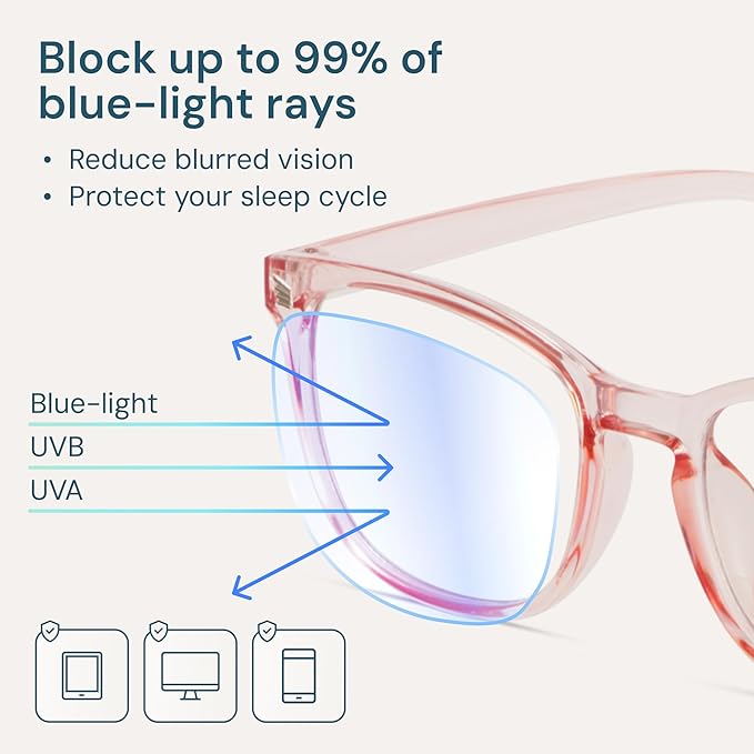 Gaoye Blue Light Glasses for Computer & Gaming - Anti UV Ray Lenses, Scratch-Resistant & Comfort Fit