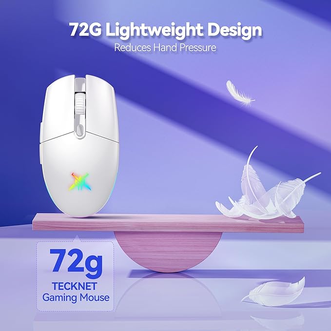 TECKNET Wireless Gaming Mouse - 8000 DPI, RGB Backlit, 6 Programmable Buttons, 100Hrs Battery Life, Dual Mode [2.4G & USB-C] for Laptop,PC,Mac - White