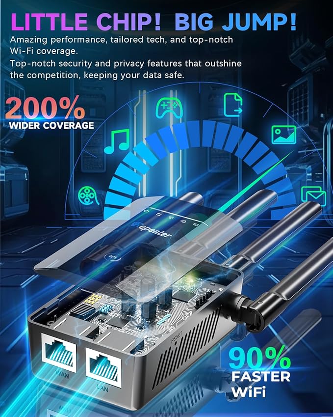 2025 New WiFi Extender Signal Booster, Long Range up to 13355Sq.ft, Wireless Internet Repeater Routers Signal Amplifier for Home, Office, Garage, 8X Faster Access Point with Ethernet Port, 1-Tap Setup
