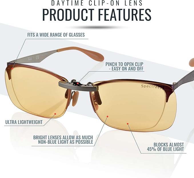 Clip-on Blue Light Blocking Eyewear