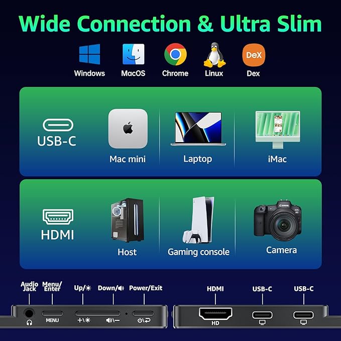 Portable Monitor 15.6 inch 1080P FHD 86% sRGB 60Hz, Travel Monitor for Laptop MacBook Surface PC Xbox PS5, HDMI Dual USB-C VESA Compatible Built-in Speaker