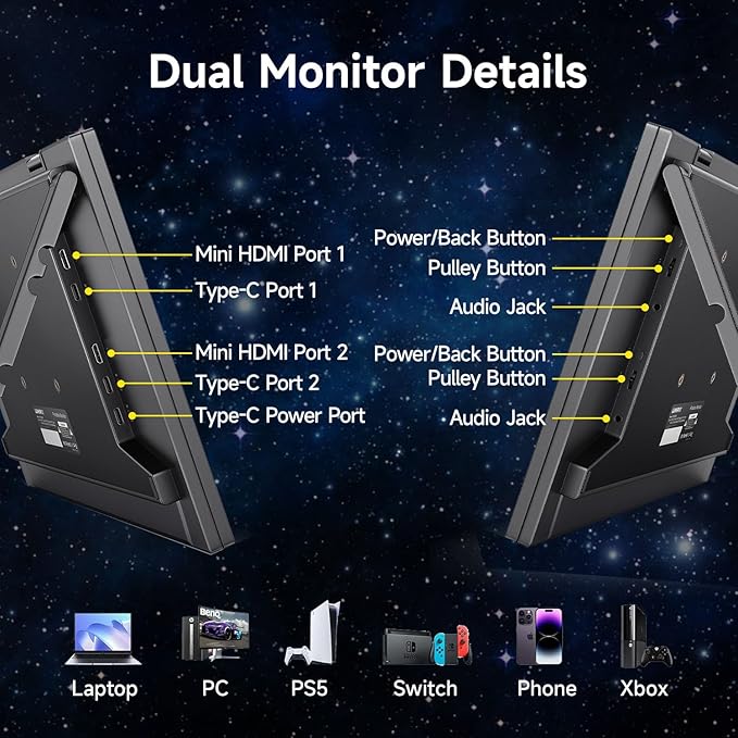 Portable Monitor 15.6" Foldable Dual Screen | Plug & Play for PC/Android/Switch/Xbox/PS5 | FHD 1080P HDR Foldable Travel Display with HDMI/USB-C | Ideal for Gaming, Office & Outdoor