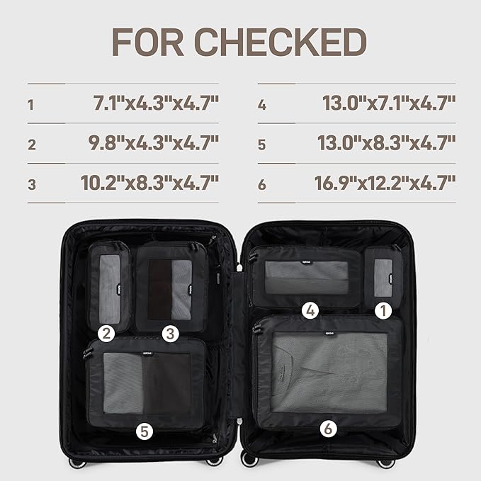 EPICKA TripCozy Compression Packing Cubes - 6 Set Durable Travel Organizer Bags with Mesh Top, Expandable Travel Accessories for Carry on, Luggage, Suitcase, Backpack (Dark Grey)