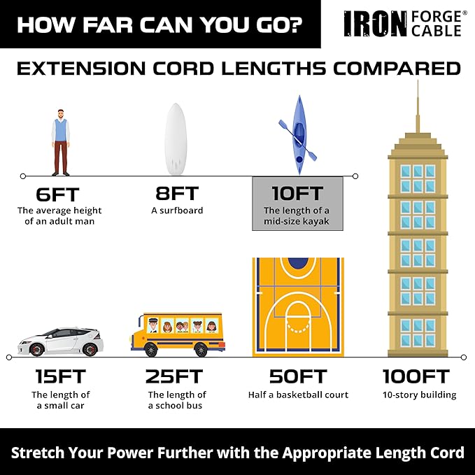 Iron Forge Cable 10 ft Lighted Outdoor Extension Cord - 12/3 SJTW Red 10 ft Extension Cord Heavy Duty with 3 Prong 15 AMP Grounded Plug for Safety