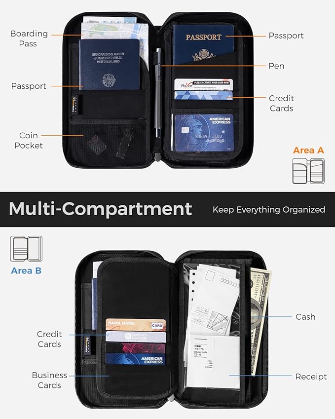pack all Travel Passport Holder with RFID Blocker, Water-Resistant Passport Wallet with Wrist Strap, Multiple Family Airplane Document Organizer for Cards, Boarding Pass, ID, Cash, Tickets