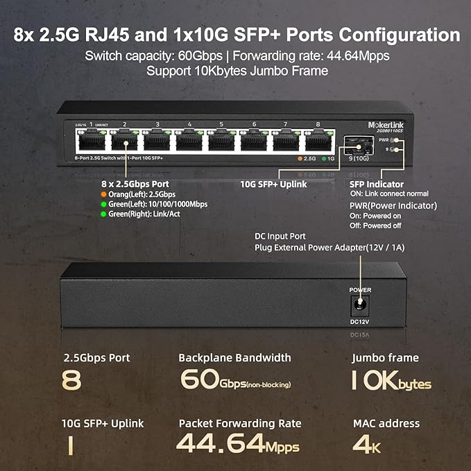 MokerLink 8 Port 2.5Gigabit Ethernet Switch with 10G SFP Slot, 8 x 2.5G Base-T Ports Compatible with 10/100/1000Mbps, Metal Unmanaged Fanless Small Network Switch