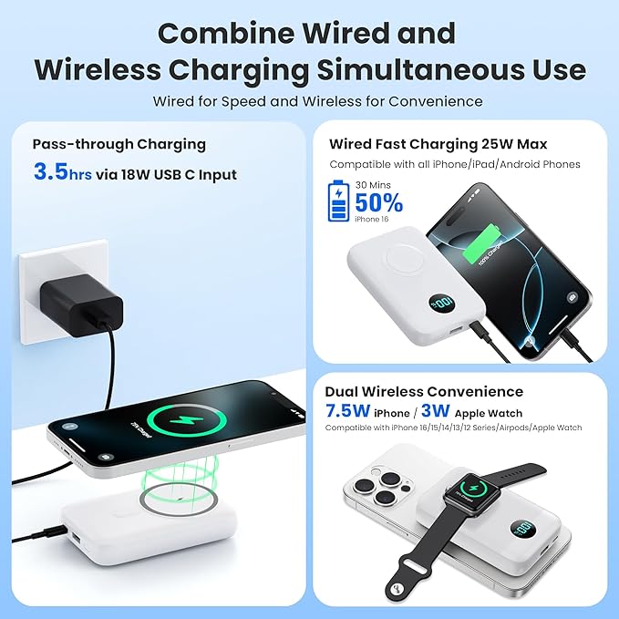 Magnetic Portable Charger for iPhone, 10800mAh 4-in-1 Wireless Power Bank with iWatch Charger, 25W PD Fast Charging Battery Pack for Magsafe, iPhone 16/15/14/13/12 Series, Apple Watch (B-White)