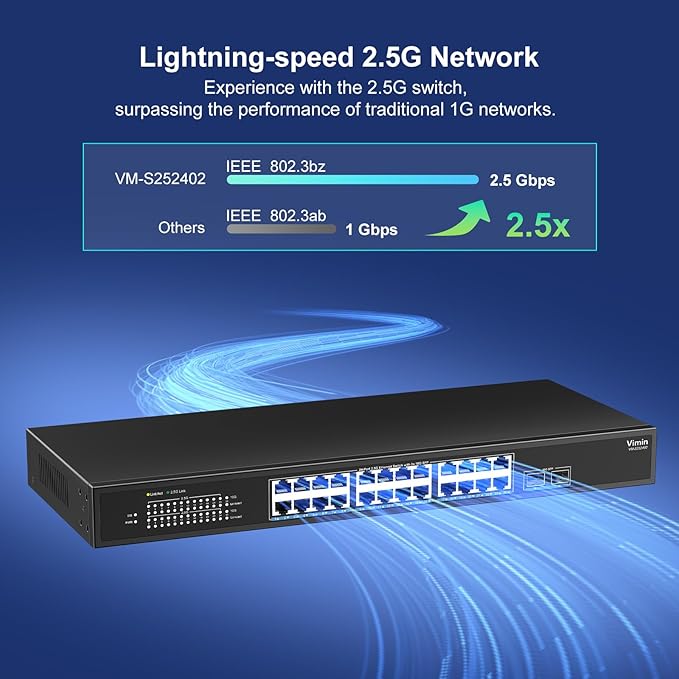 24 Port 2.5G Network Switch with 2x10G SFP, 24x 2.5G Base-T Ethernet Ports, Unmanaged Switch Compatible with 10/100/1000Mbps, 160Gbps Switching Capacity, Metal Housing, Fanless, 19-inch Rack Mount