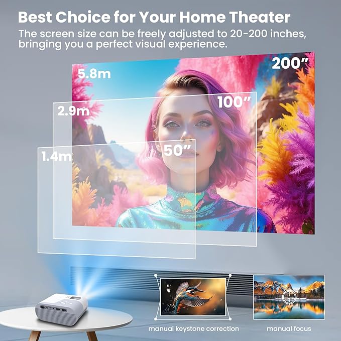 Mini Projector with WiFi and Bluetooth - Portable HD Projector Compatible with iOS/Android Phone/Tablet/Laptop/PC/TV Stick/Box/USB Drive/Game Console,720P Resolution,260 ANSI, 200-Inch Display