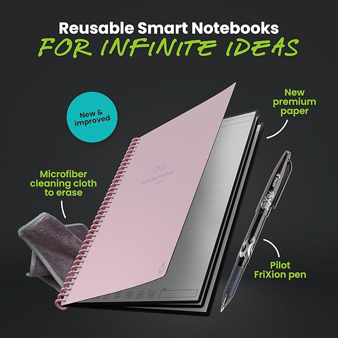 Rocketbook New Core Reusable Spiral Notebook, Letter Size 8.5x11, Pink - Dotted Pages, App-Connected, Erasable, Durable Cover, Ideal for School, Work, and Creative Projects