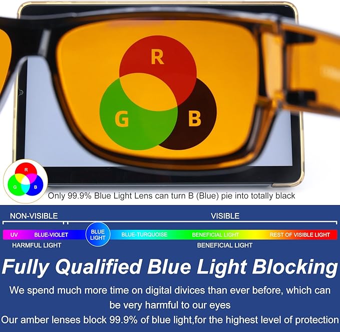 CAXMAN 99.9% Blue Light Glasses Sleep Glasses Orange Tinted Lens for Good Sleep Fit Over Glasses Fully Covered Your Eyes