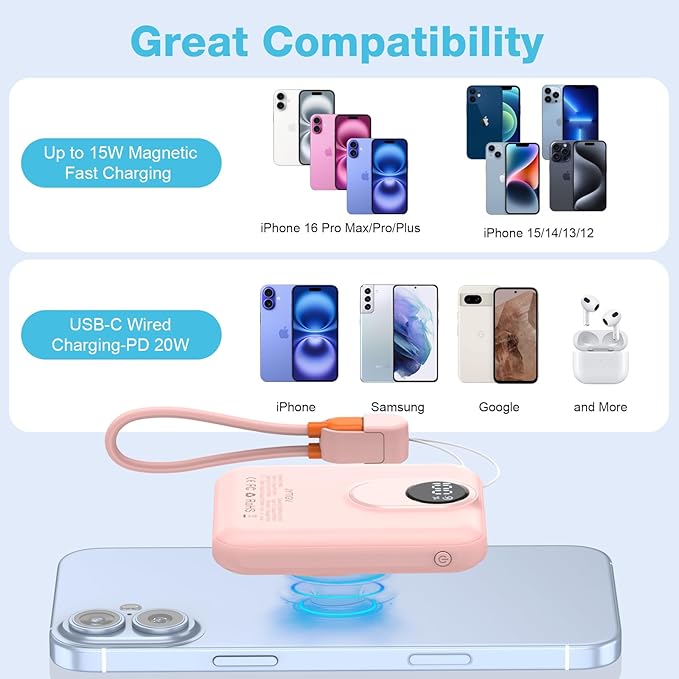 Small Magnetic Power Bank,5000mAh Mag-Safe Battery Pack with 20W Fast Charging Detachable USB C&iOS Cable,with LED Display,Slim Wireless Portable Charger for iPhone16/15/14/13/12 Series (Pink)
