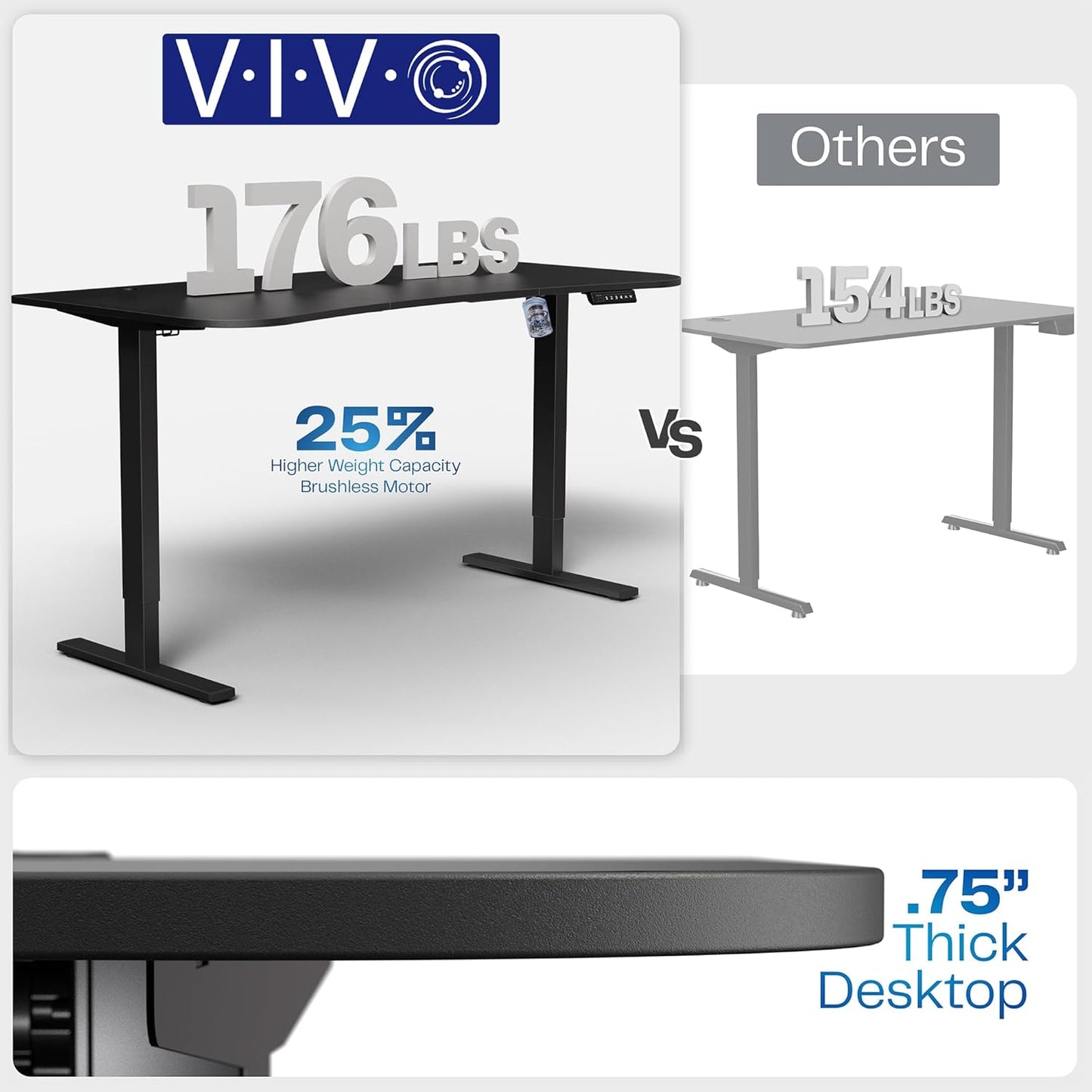 VIVO Electric 63 x 32 in Standing Desk, Memory Height Adjustment, 1B Series, White Top Black Frame, DESK-KIT-1B1W