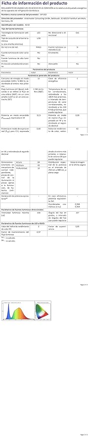 SKYLEO LED Desk Lamp with Slim Base - Adjustable Swing Arm Desk Light, Dimmable, Timer, Eye Protection, Memory Function, 1300LM, 12W, White