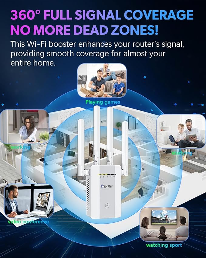 2026 New WiFi Extender Signal Booster, Long Range up to 13355Sq.ft, Wireless Internet Repeater Routers Signal Amplifier for Home, Office, Garage, 8X Faster Access Point with Ethernet Port, 1-Tap Setup