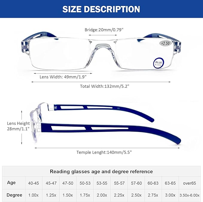 AQWANO Rimless Reading Glasses Computer Blue Light Blocking for Women Men, 5 Pack Clear Frame Readers Anti Glare/Eyestrain Lightweight Comfortable, 1.5