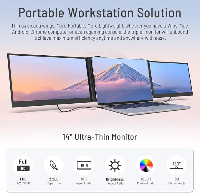 14" Triple Laptop Screen Extender, 1080P FHD IPS Ultra-Slim Portable Dual Monitor for Laptop, USB C HDMI Plug-Play Monitor Extender for Triple Display for MacOS/Windows, Fits 13-17.3" Laptops