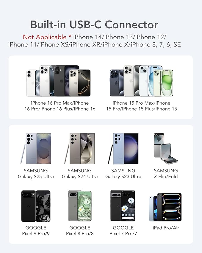 charmast Portable Charger USB C for iPhone 17/16/15, 5000mAh Fast Charging Battery Pack with Built-in Type-C Connector, 20W Mini Power Bank for iPhone 17/16/15 Series, Samsung S22/23 Series, and More