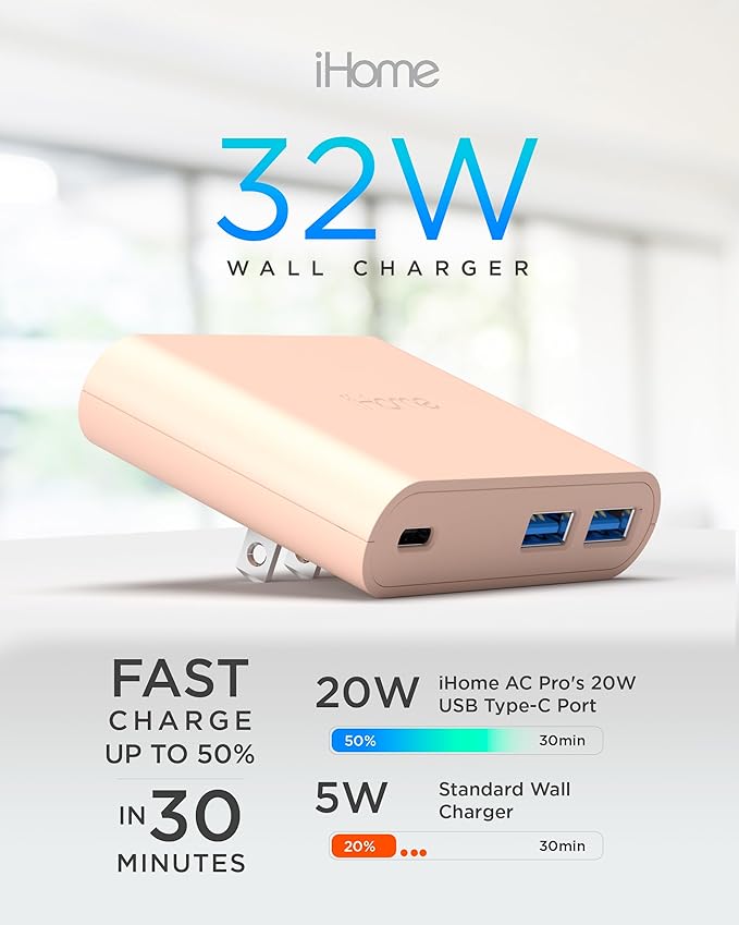 iHome 32W AC Pro Multi Port USB Wall Charger Block - Charging Station for Multiple Devices with 3 Ports (1 USB-C, 2 USB-A) - Fast Charging, Universal Compatibility (Pastel Pink)