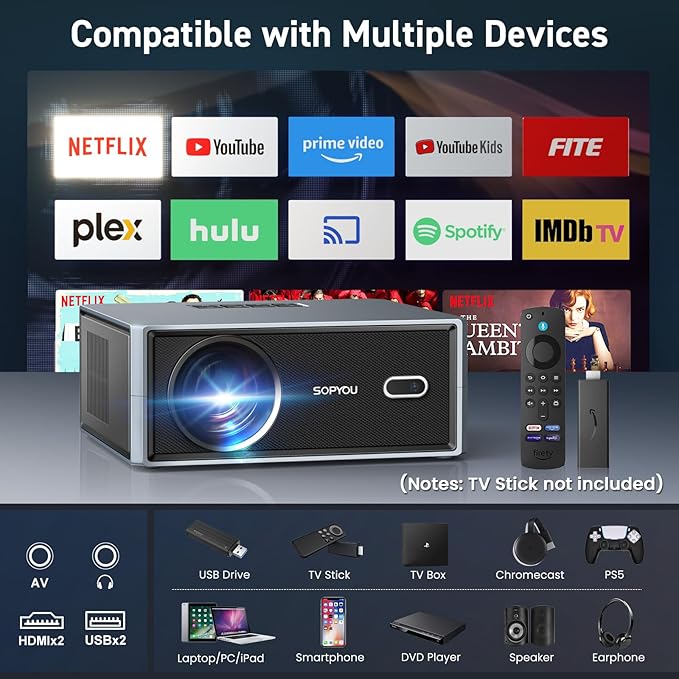 [Electric Focus/Auto Keystone] Projector with WiFi and Bluetooth, Native 1080P 4K Support Outdoor Movie Projectors Max 450" Display, SOPYOU Home Theater Projector for iOS/Android/TV Stick