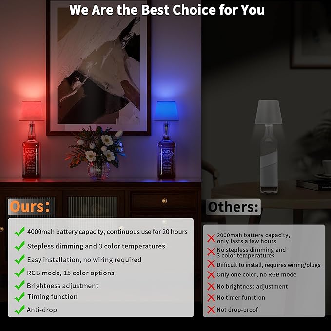 Wireless Wine Bottle Lamp Shade: Liquor Bottle Stopper Light with Remote Control Dimmable Cordless Portable Rechargeable Led Battery Operated Whiskey Bottle Lampshade for Bedside Bar Bedroom Decor