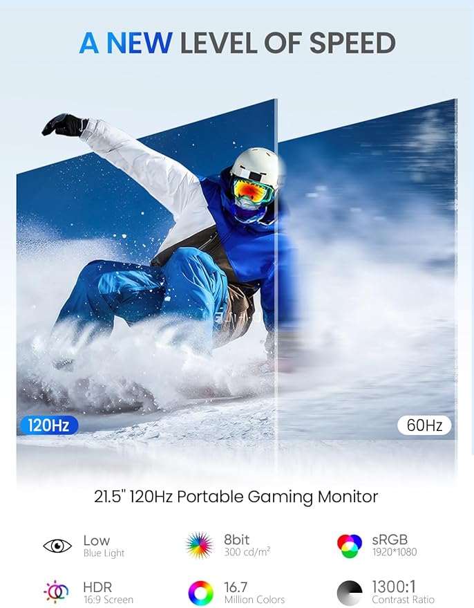 UPERFECT 21.5” 120HZ Touchscreen Portable Monitor w/Kickstand & VESA, Large Portable Gaming Monitor with HDMI Type C, External Display for Laptops, Steamdeck, MacBook, Phones, Mini PC