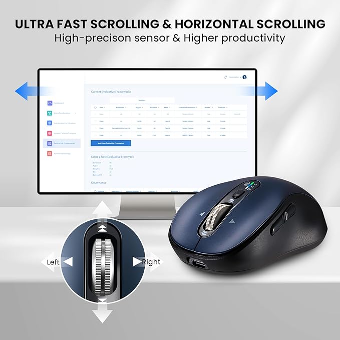 Wireless Bluetooth Mouse for Laptop,USB+BT×2,Quiet Ergo Computer Mouses,Metal 4-Way Super Scrolling,± 3200 DPI,Rechargeable,10 Buttons,Plug&Play,Multi Device Cordless Mice for iPad,Tablet,Mac,PC,Phone