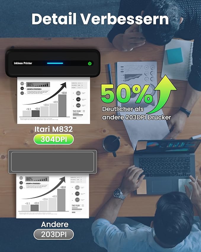 Itari Portable Printer for Travel with Case and 4 Rolls Paper, Inkless Thermal Printer, Support 8.5" x 11" A4 & US Letter, Wireless Compatible with iPhone, Android, Laptop, Black