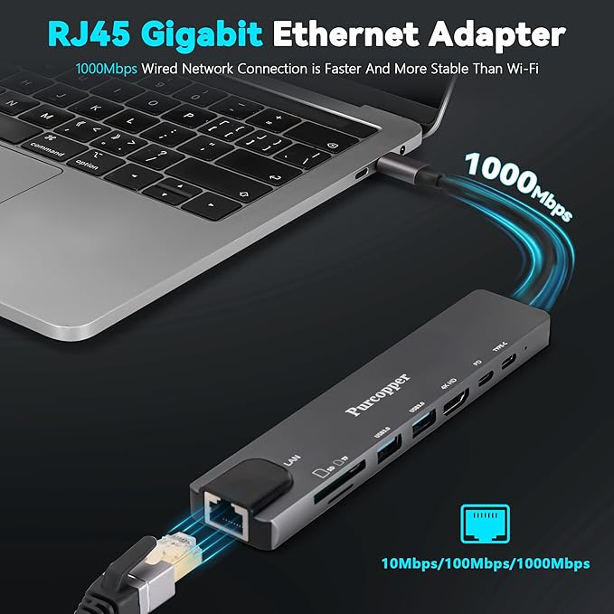 8 in 1 USB C Hub Ethernet Adapter with 4K HDMI, PD100W Charging, Gigabit Ethernet, SD/TF Card Reader,2X USB 3.0 Port, USB-C Data Port, Docking Station Compatible for MacBook, Tablet and Type C Devices