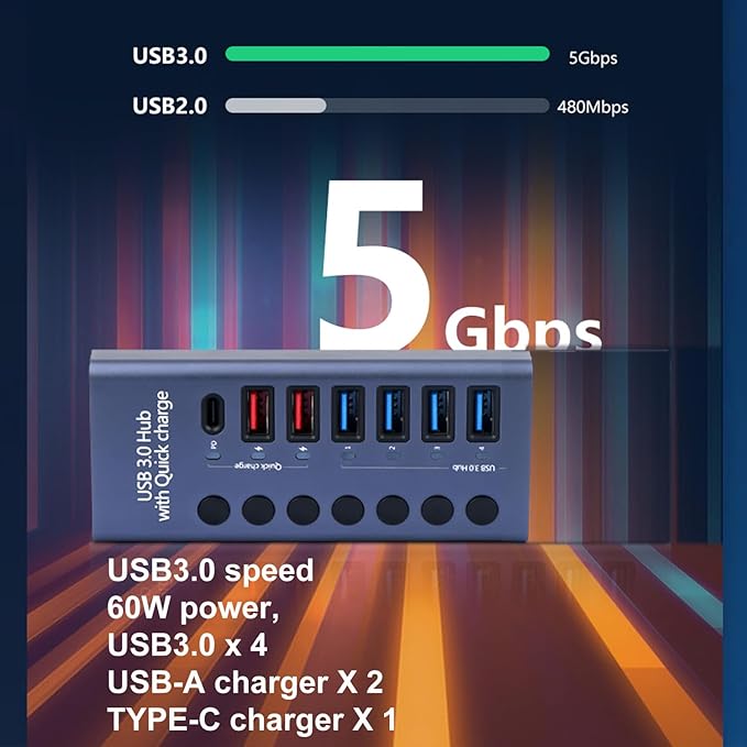 MaxLax Aluminum 7 Ports USB 3.0 hub with Charging Function, 36W (12V/3A) Power Adapter,Individual Power swiches