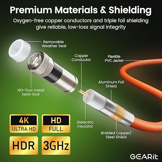 GEARit Coaxial Cable for Direct Burial (100ft) RG6 70 Ohm RF Rubber Boot Waterproof Underground in-Wall with Rubber Boot, High-Speed Internet, Broadband, Digital TV Aerial, Satellite Cable 100 Feet