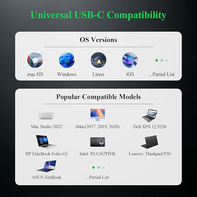 Minthouz USB C Hub, 6 in 1 Laptop Docking Station, Multiport Adapter with HDMI 4K@144Hz, 2500Mbps LAN, 10Gbps USB-A/C Ports, PD 100W Charging, Compatible with Surface, M1, M2, M3, HP, Lenovo