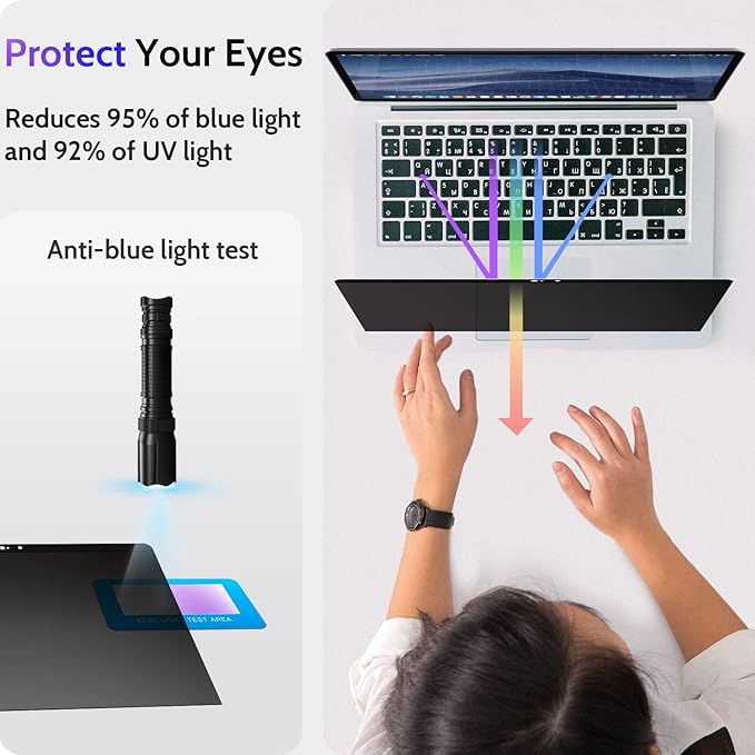 Magnetic Privacy Screen for MacBook Pro 13 Inch (2012-2015), Removable Anti Blue Light Glare Peep Filter Black out Screen Protector for Mac 13In Laptop Model (A1278, A1425, A1502)