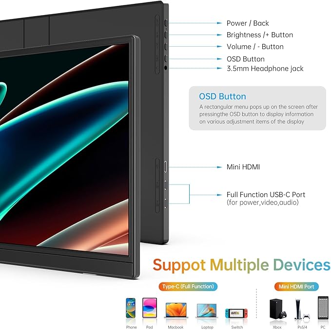 14 Inch Portable Monitor FHD1200P Ultra-Slim for Laptop Monitor, USB-C&HDMI Plug&Play,100% SRGB,Dual Speakers Extender Display. Built-in Stand,for Laptop,PC Phone Xbox PS4/5