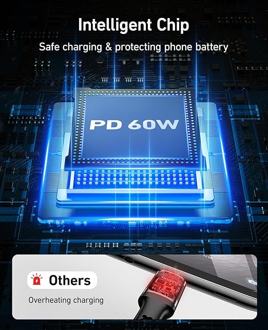 Dasku USB C to USB C Charging Cable 6ft 60W, Type C to Type C Fast Charger Cord,for iPhone 17/16/15, Pro/Plus/ProMax,for MacBook Pro/Air,for iPad Air 4/5,Mini 6/Pro12.9/11in