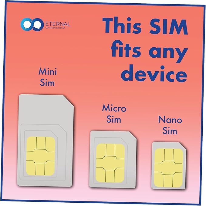Prepaid Travel Sim Card with 12GB of 5G Data for use in 70+ Countries Worldwide + Unlimited Calls & SMS in EU + Tethering + 75GB Bonus Data in UK (Valid 30 Days)
