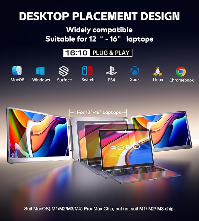 FOPO 14" Triple Monitor Laptop Screen Extender-FHD 1200P 16:10 Laptop Screen Extender, Left Screen 360° Flip Portable Monitor for 12-16.5" Laptops with HDMI/USB-C, Plug & Play - S7