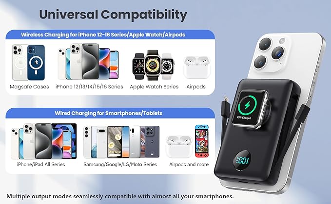 Magnetic Portable Charger for iPhone with Built-in Cables, 6-in-1 10800mAh Power Bank with iWatch Charger & LCD Display,25W PD Fast Charging Battery Pack for Magsafe,iPhone 16/15/14/13/12,Apple Watch