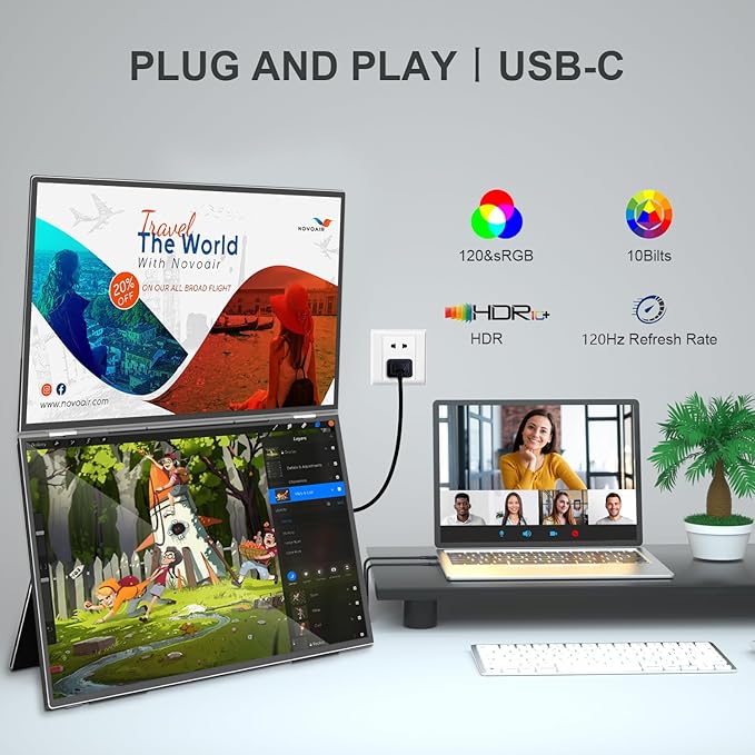 Laptop Extender 22” Dual Portable Monitor Screen120Hz 120sRGB 1080P Stacked Foldable Triple Screen for Windows MacOS/HDMI Type-C Work Gaming Office