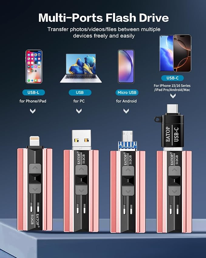 512GB Flash Drive Intended for iPhone iPad Android and Computers, 4 in 1 Photo Stick for Phone Memory Storage Easily Backup Photos Videos, Plug and Play, No Application Required (Light Pink)