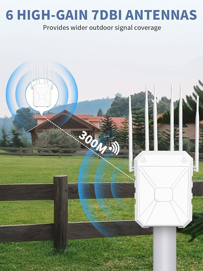 Outdoor WiFi Extender AX1800, Outdoor High Power Long Range WiFi Booster with 6 Antennas, Dual Band Outdoor Access Point Gigabit Port, WiFi Extenders Booster for Backyard, Garage, Farm, Pool