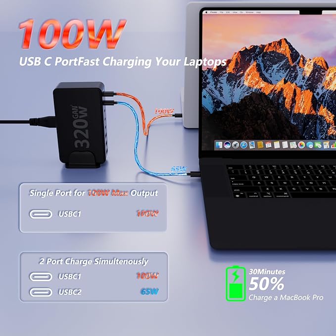 USB C Desktop Charger, 320W 8-Port GaN III Fast Charging Station Hub 100W PD Laptop Charger with 5-Foot Cable for MacBook Pro/Air, Dell XPS, iPhone 15/14, Galaxy S23, iPad Pro/Air