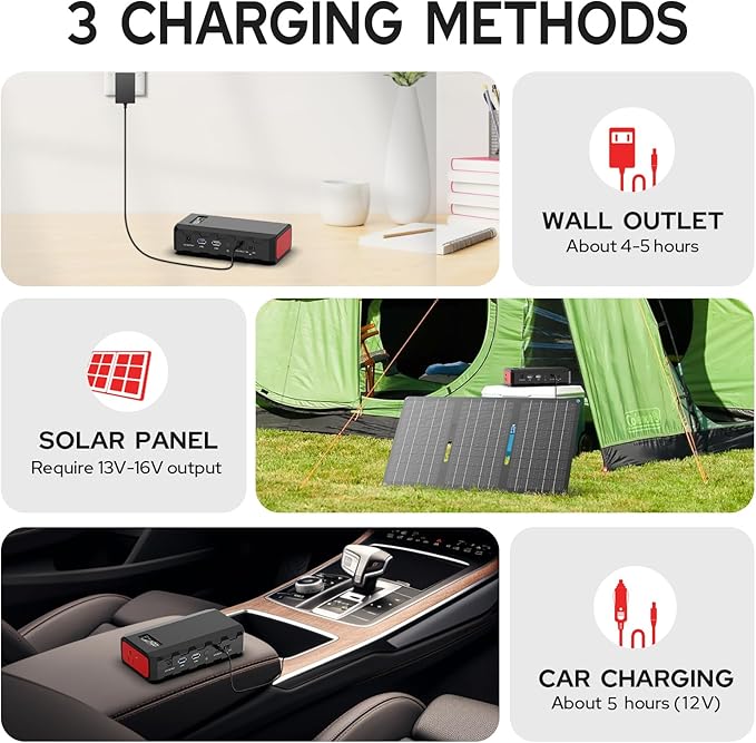 powkey 88Wh Portable Power Station 24000mAh Camping Solar Generator(Solar Panel Not Included) Lithium Battery Power 110V/65W AC, DC, USB QC3.0 for Home Camping Emergency Backup Black