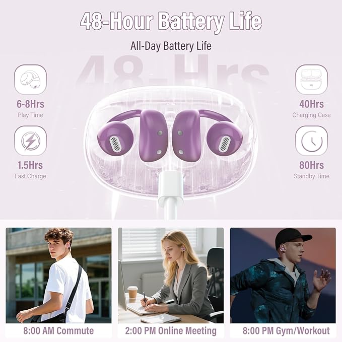 Open Ear Earbuds,Wireless Earbuds Bluetooth 5.4 Ergonomic Clip-On Ear buds, Bone Conduction Over The Ear Headphones 48H Playtime, Perfect Running Headphones for Sports IPX7 Waterproof Touch Controls